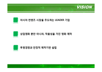 [엔터테인먼트 경영] 싸이더스FNH 분석-3