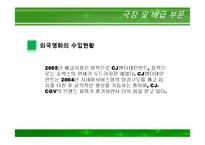 [엔터테인먼트 경영] 싸이더스FNH 분석-8