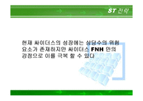 [엔터테인먼트 경영] 싸이더스FNH 분석-18