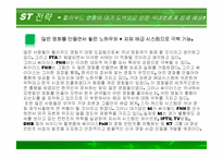 [엔터테인먼트 경영] 싸이더스FNH 분석-19