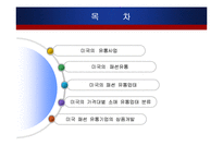 미국 패션유통 레포트-2
