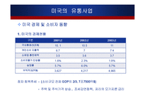 미국 패션유통 레포트-6