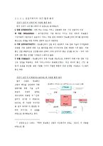 [경영학] 경영 환경 분석의 실제 적용을 통한 전략적 환경 대처에 대한 이해 -SKT 성공 사례 분석-11