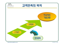 고객만족경영사례-6