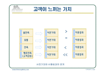 고객만족경영사례-8