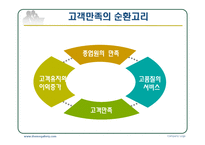 고객만족경영사례-16