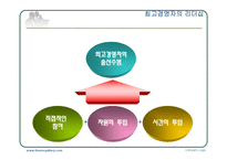 고객만족경영사례-18