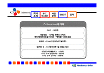 [인터넷과 전자상거래] CJ인터넷 분석-2