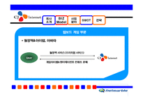 [인터넷과 전자상거래] CJ인터넷 분석-6
