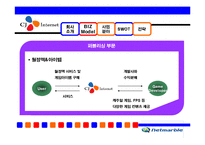 [인터넷과 전자상거래] CJ인터넷 분석-7