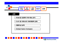 [인터넷과 전자상거래] CJ인터넷 분석-17