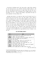 [국제경제협력] 중국 외환 정책 사례 분석-7