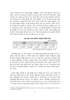 [국제경제협력] 중국 외환 정책 사례 분석-9