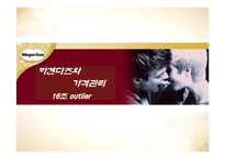 [소비자행동] 하겐다즈와 가격관리-1
