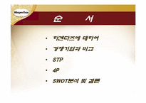 [소비자행동] 하겐다즈와 가격관리-3