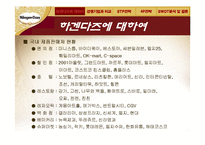 [소비자행동] 하겐다즈와 가격관리-12