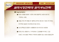 [소비자행동] 하겐다즈와 가격관리-17