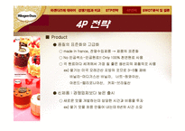 [소비자행동] 하겐다즈와 가격관리-20
