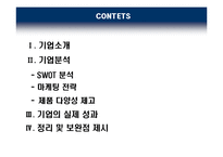 [기업사례분석] 국순당 기업경영사례분석-3