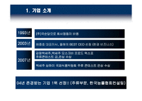 [기업사례분석] 국순당 기업경영사례분석-4