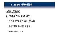 [기업사례분석] 국순당 기업경영사례분석-6