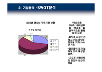 [기업사례분석] 국순당 기업경영사례분석-12