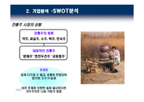 [기업사례분석] 국순당 기업경영사례분석-15