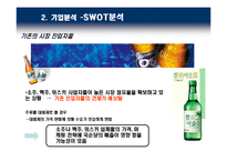 [기업사례분석] 국순당 기업경영사례분석-16