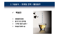 [기업사례분석] 국순당 기업경영사례분석-20