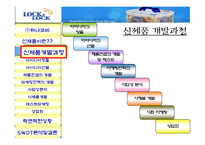 [마케팅](주)하나코비 신제품 개발 및 마케팅전략-5
