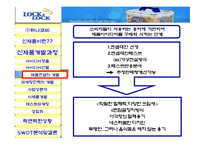 [마케팅](주)하나코비 신제품 개발 및 마케팅전략-8