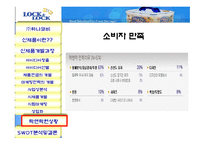 [마케팅](주)하나코비 신제품 개발 및 마케팅전략-15