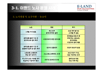노사분쟁 사례 레포트-11