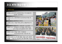 노사분쟁 사례 레포트-14