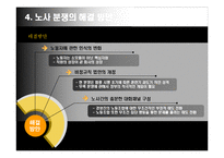 노사분쟁 사례 레포트-17