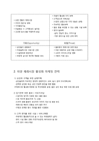 [마케팅] 재래시장활성화 마케팅전략-7