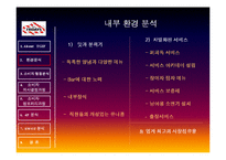 [소비자행동분석] Friday`s 소비자 행동분석 및 마케팅-5