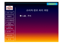 [소비자행동분석] Friday`s 소비자 행동분석 및 마케팅-16