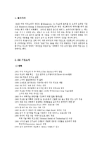 [인사관리] 3M 인사관리-3