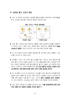 통신망확보를 위한 e-파트너십 -유비스타의 온세텔레콤 인수(Vodafone의 M&A 전략)-15