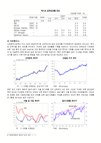 [세계경제] LAIA(라틴아메리카통합연합)-7