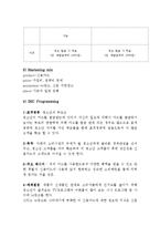 [광고] 현대 Y카드 광고전략-5
