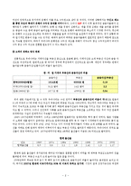 [비교경영론] 외국계 은행의 국내진출 -SC제일은행과 HSBC의 사례 비교연구-8
