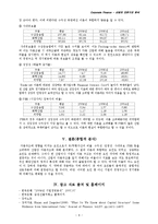 [기업금융] 산업의 자본구조 분석-6