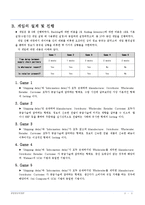 비어게임(Beergame)을 통한 SCM의 이해-3
