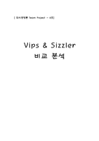 [외식경영론] 빕스와 씨즐러 비교 분석-1