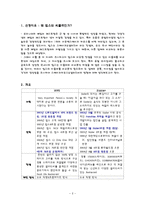 [외식경영론] 빕스와 씨즐러 비교 분석-2