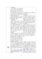 [외식경영론] 빕스와 씨즐러 비교 분석-5