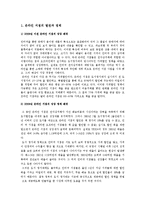 [국제물류] 예스24 YES24의 물류시스템 -Amazon.com과의 비교-3