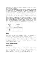 [국제물류] 예스24 YES24의 물류시스템 -Amazon.com과의 비교-7